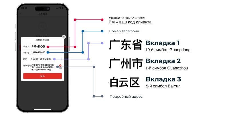 How to Buy on Pinduoduo - Photo 3